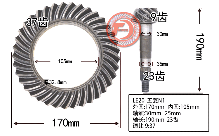 盆角齿