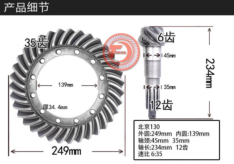 盆角齿